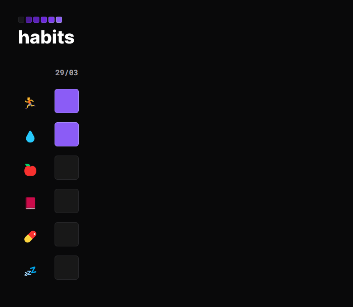 Habits Project